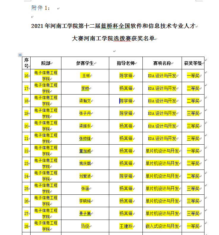 说明: http://211.69.0.23:8080/_vsl/A8D8F658669742B7D715AD7359CF3430/34F4B0F7/F0D5